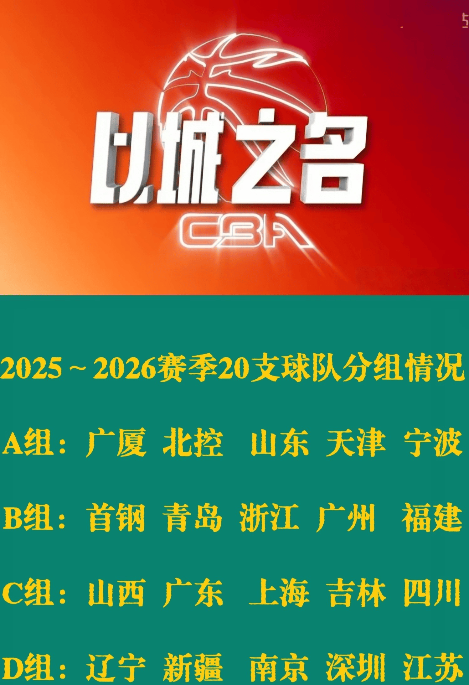 关于赛前山东男篮调整名单以备NBA总决赛；官宣签约环节打磨；更衣室稳定；高层口径保持一致的信息